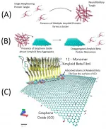 mdpi